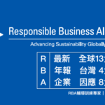 RBA最新年報-2019年全球缺失報告