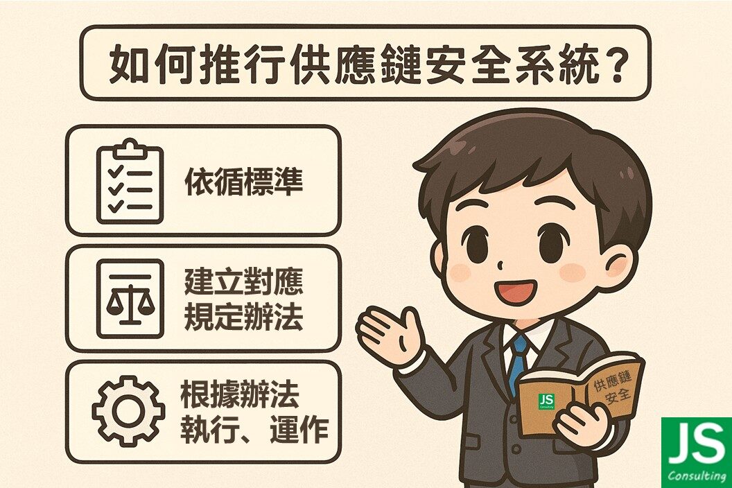 如何推行供應鏈案全系統