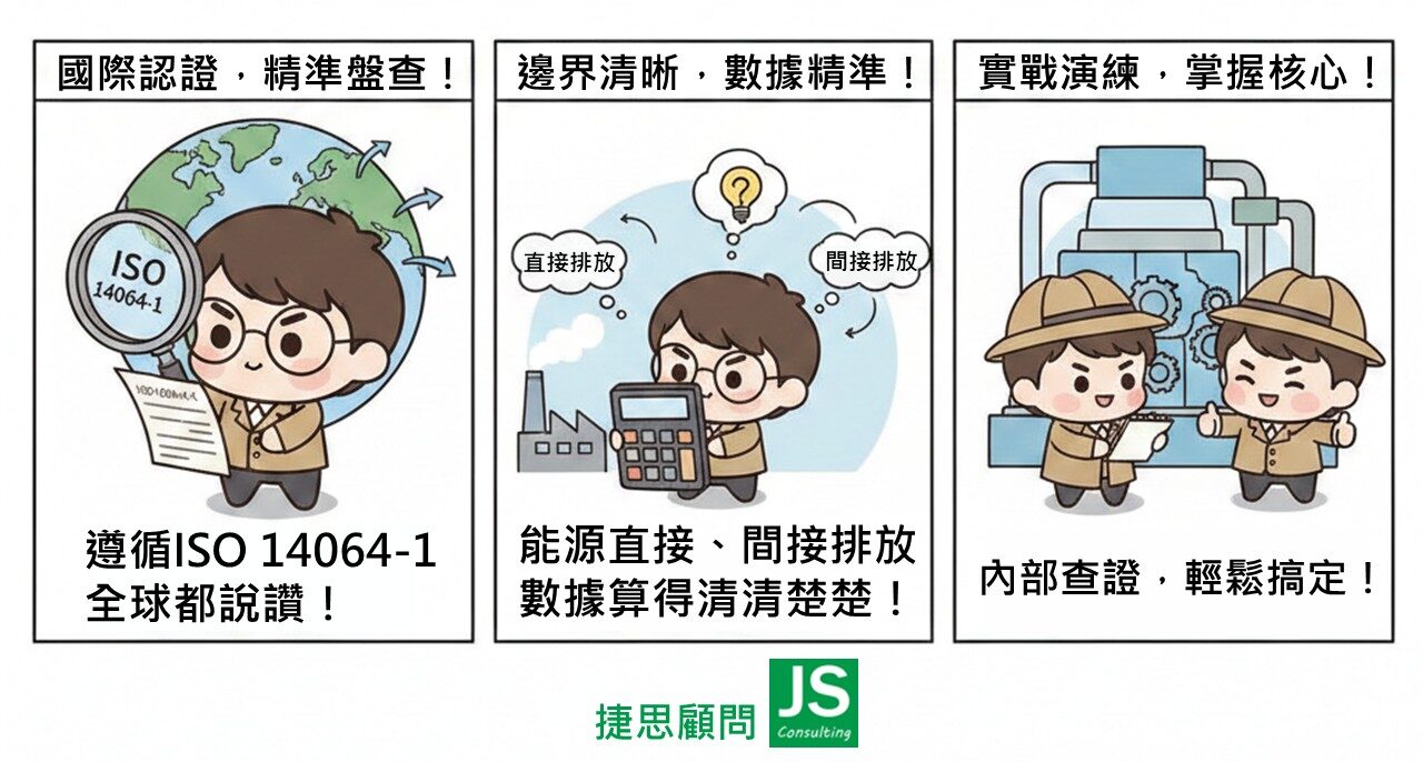 冠寶科技由捷思顧問輔導,完成溫室氣體盤查課程訓練