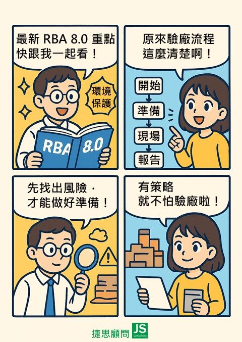 台灣穗高完成RBA實務解析進階訓練課程|捷思顧問