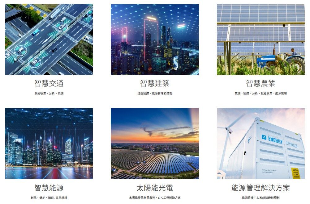 大眾電腦的產品和服務