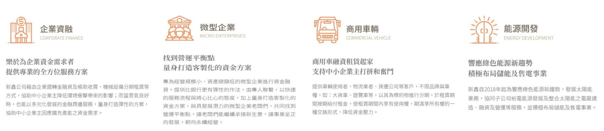 新鑫公司的產品和服務