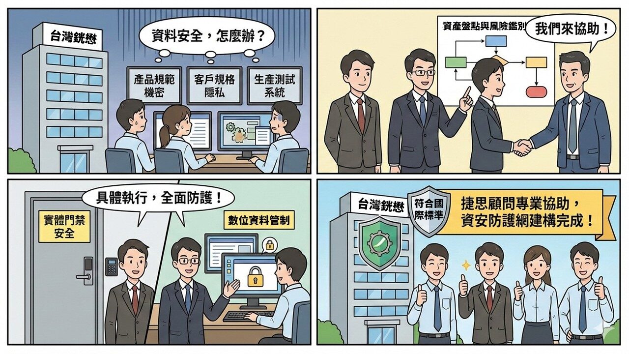 台灣銧懋由捷思顧問輔導,完成ISO 27001輔導並取得證書