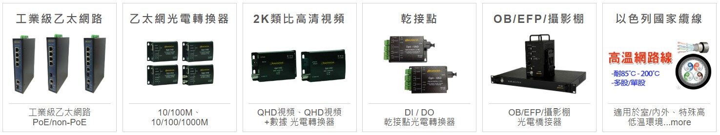 台灣銧懋的產品