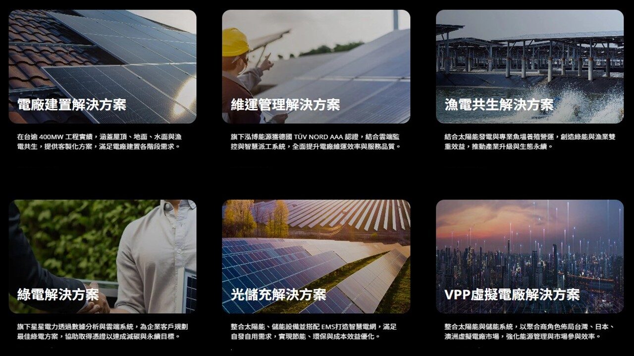 泓德能源的各種服務和產品