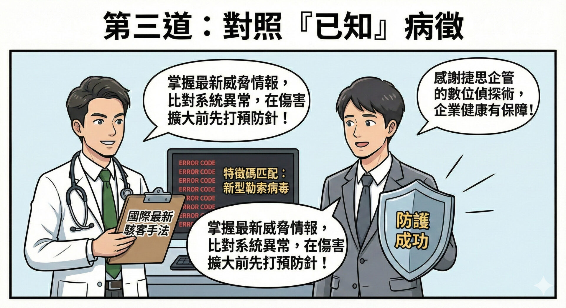 對照「已知的」病徵