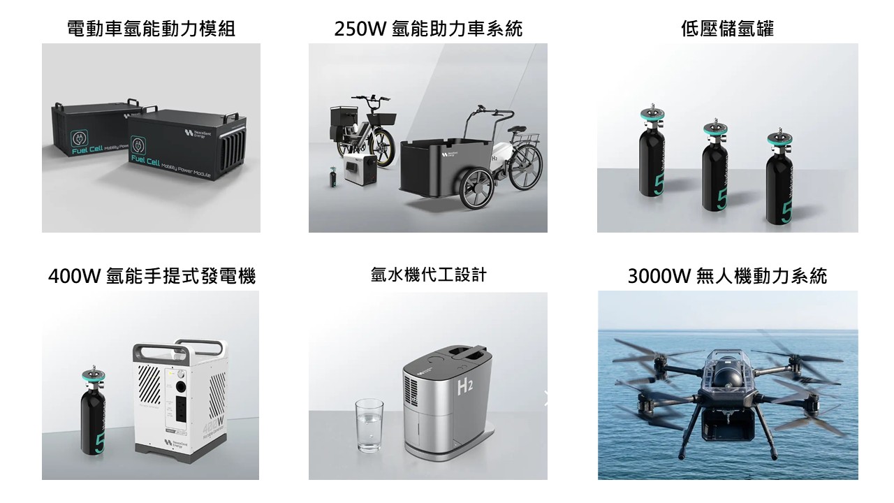 威杰能源的產品