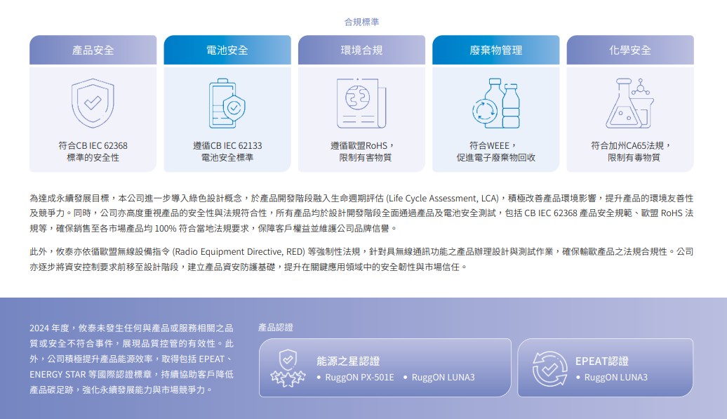 攸泰科技2024 ESG永續報告書內文