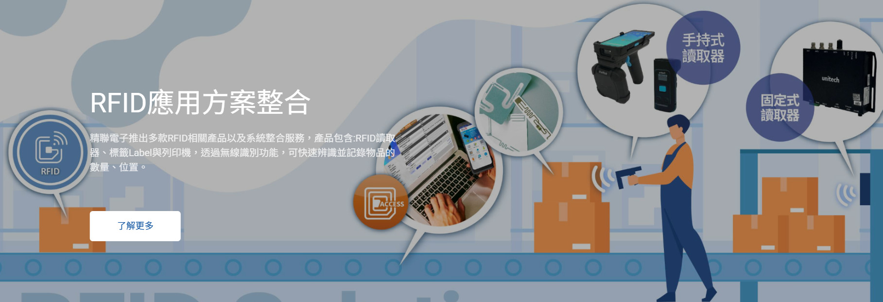 精聯電子的產品