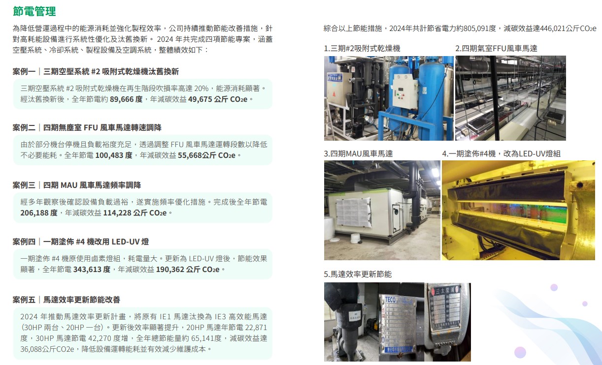 友輝光電發行首本ESG永續報告書內文
