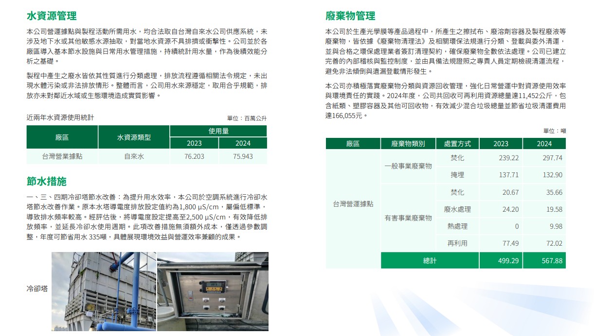 友輝光電發行首本ESG永續報告書內文