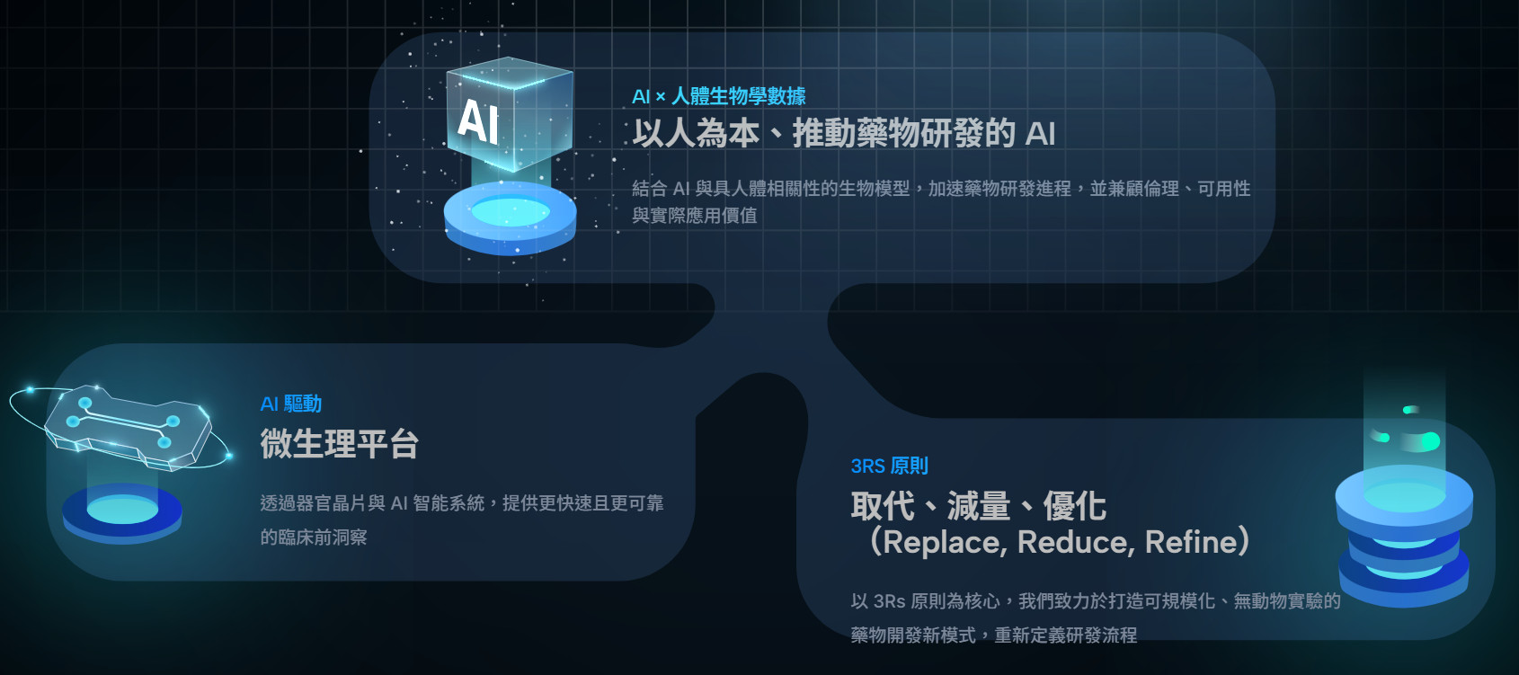 久浪智醫的產品與服務