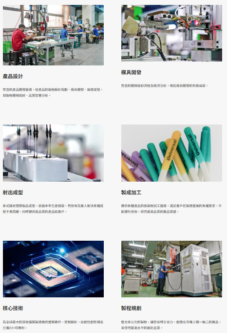 立兆股份有限公司的產品