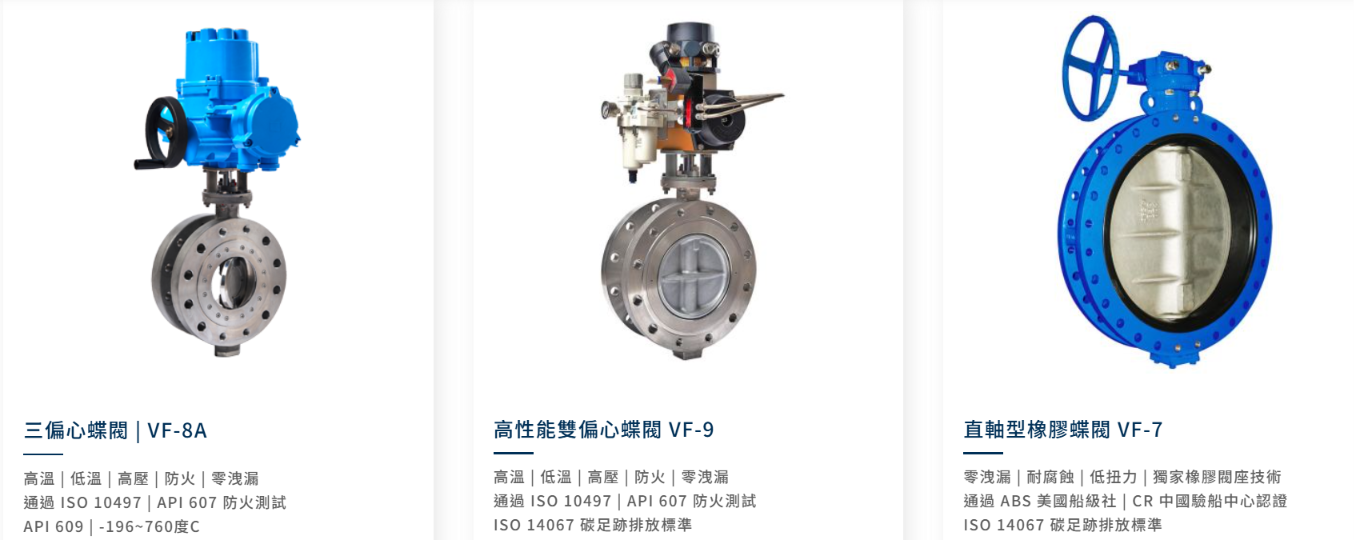 捷流閥業的產品